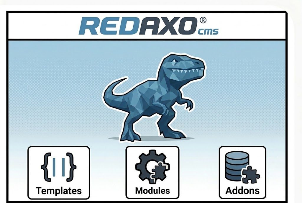 Redaxo Bausteine Redaxo: Templates, Module und Addons